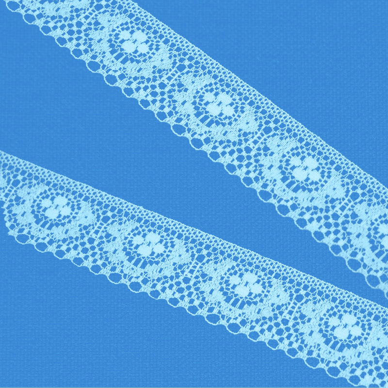 Ruffle Nylon Lace, 1 1/2 in, 55 yds - Light Blue / Turquoise